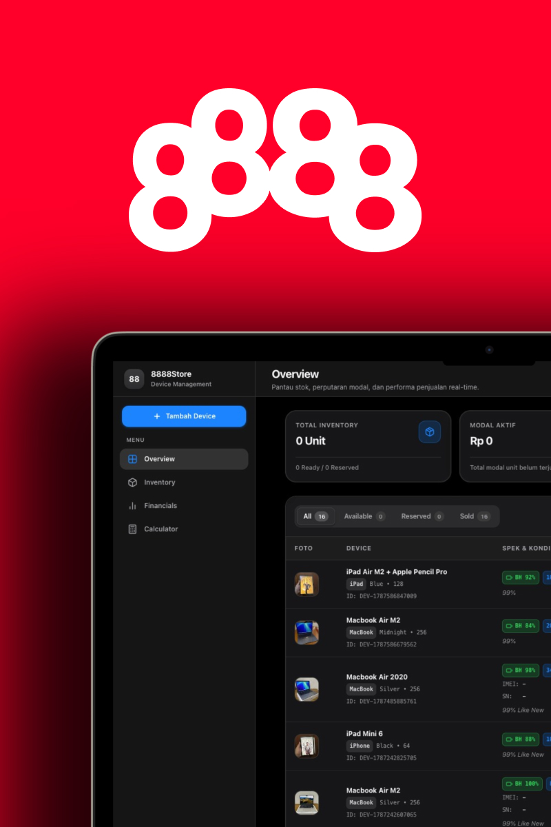8888 Gadget
